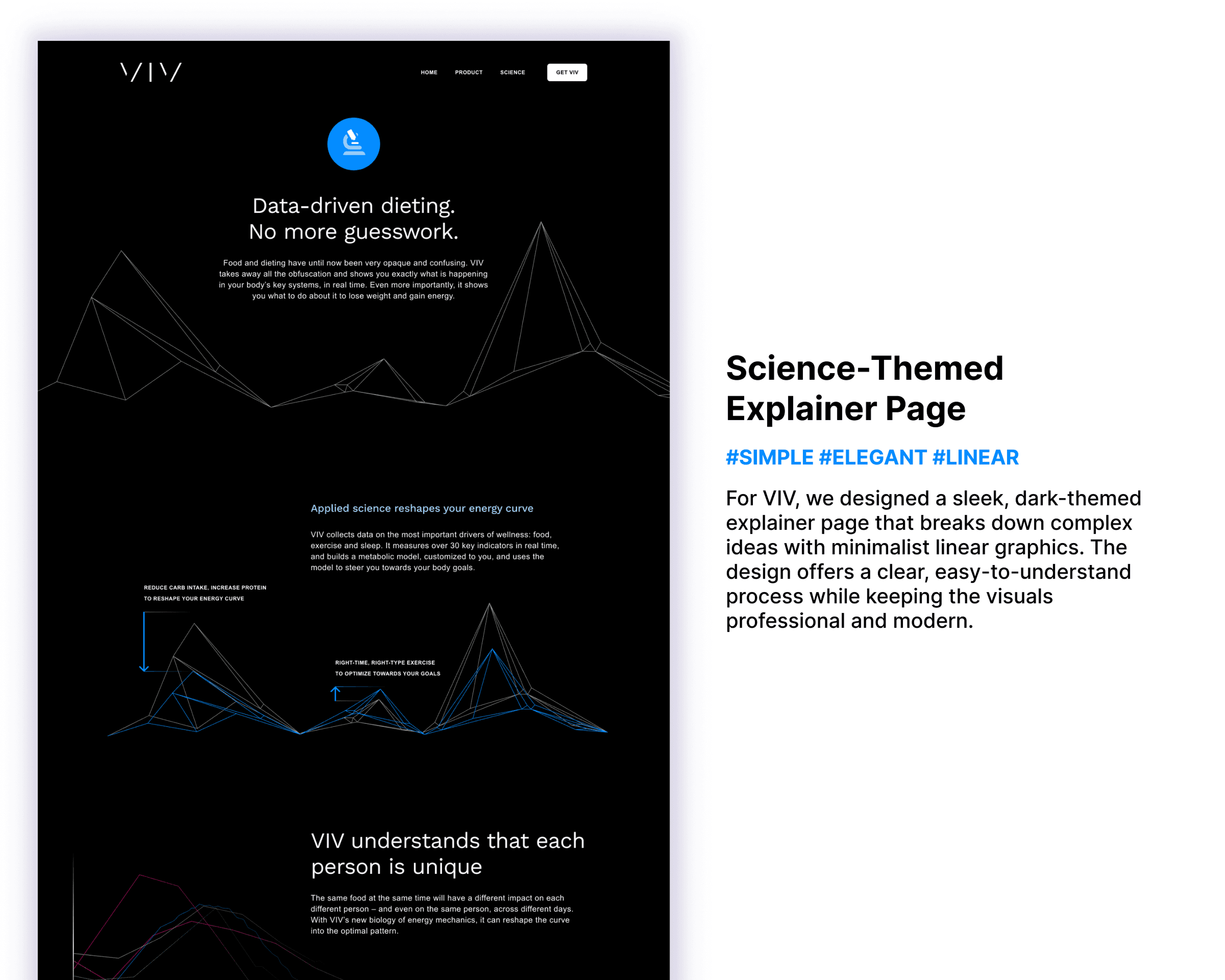 Weightloss Healthcare SaaS — UI / UX & Motion Design