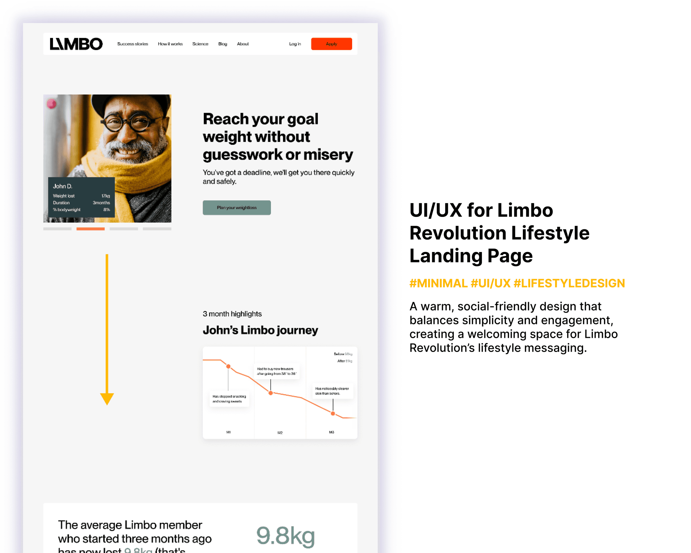 Onboarding for Healthcare SaaS App — App Design